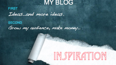 What Makes Great Blog Posts?